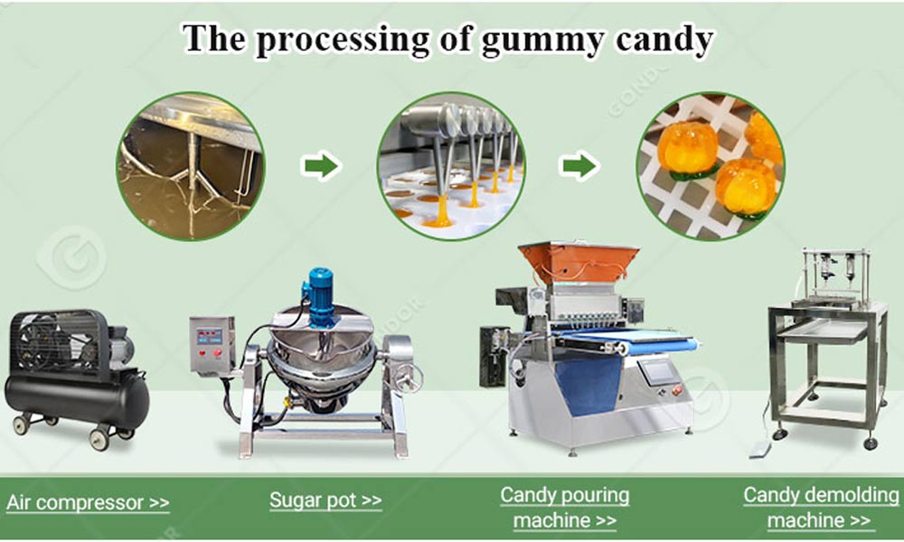 Automatic candy depositor with PLC control for consistent candy shaping