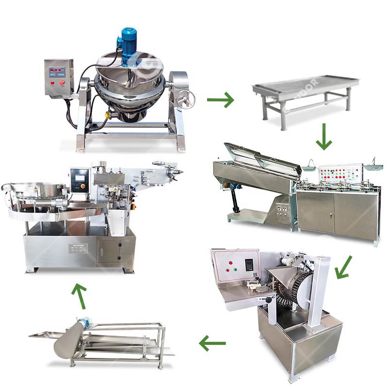 Molded Lollipop Candy Production Line-image