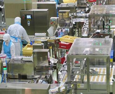 Candy Production Line