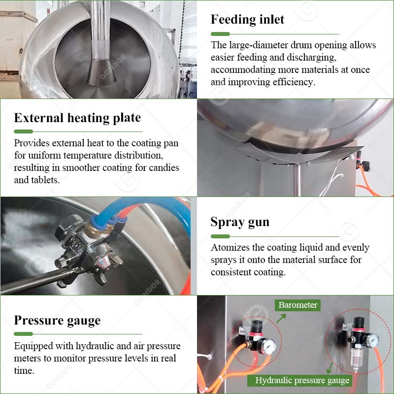 Candy Coating Machine
