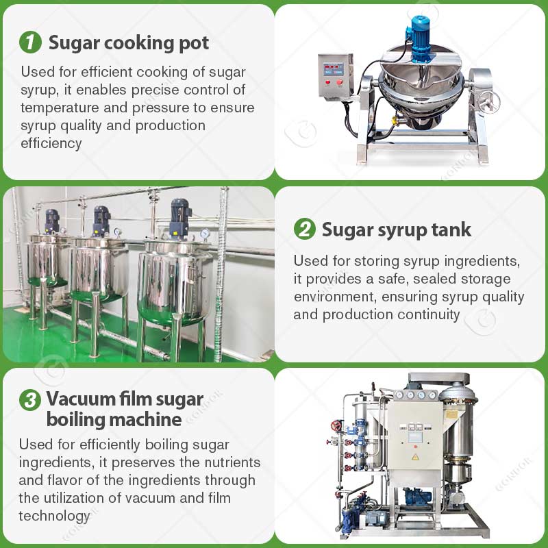 Lollipop Depositing Production Line