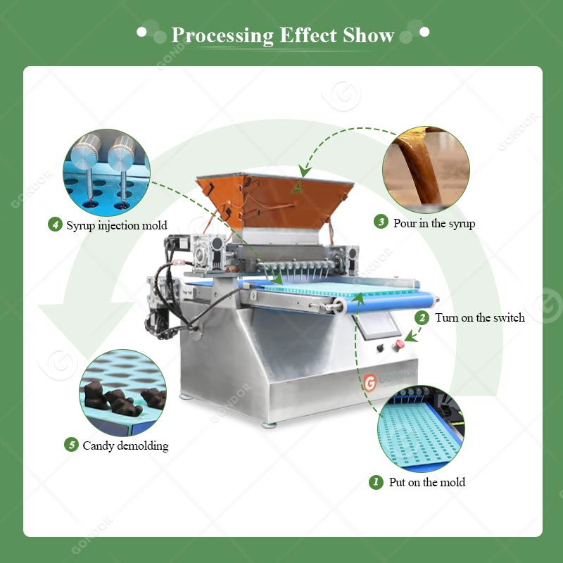 Table Top Gummy Depositor