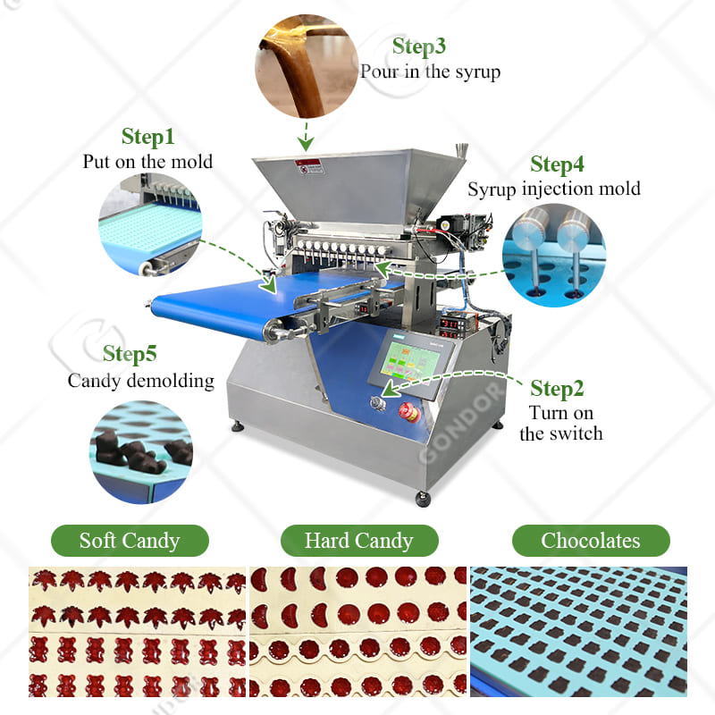 Automatic Candy Depositor Machine