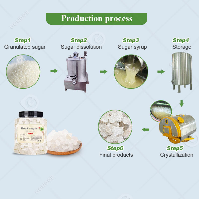 Sugar Crystallizer Equipment