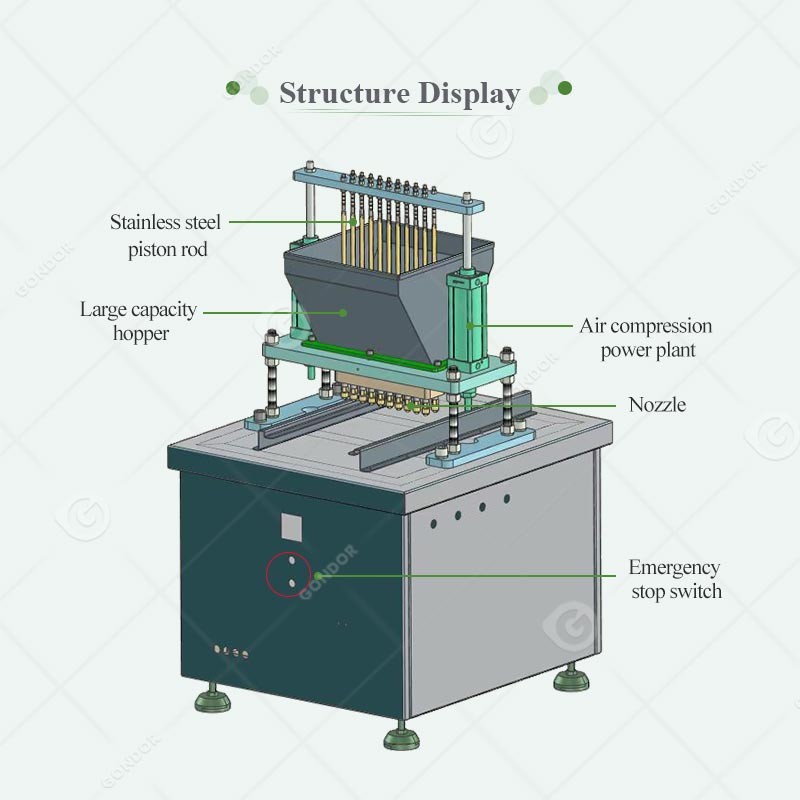 Vertical Candy Depositor Machine